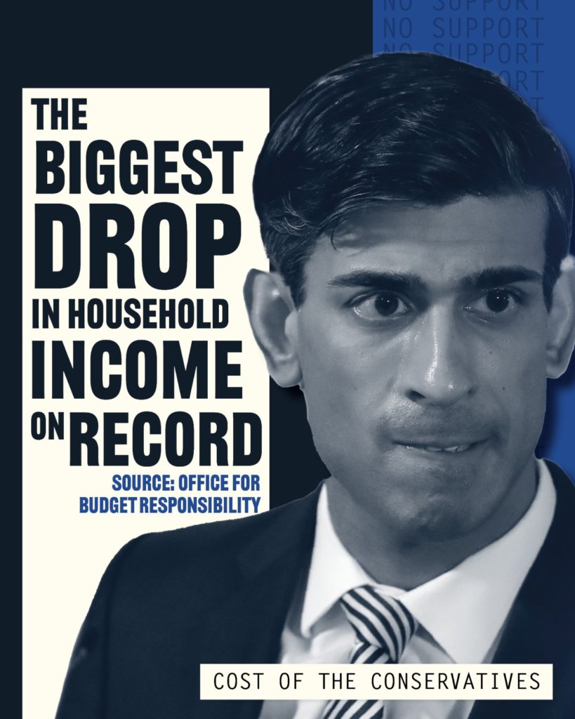Rishi Sunak - The Biggest Drop In Household Income On Record On His Watch